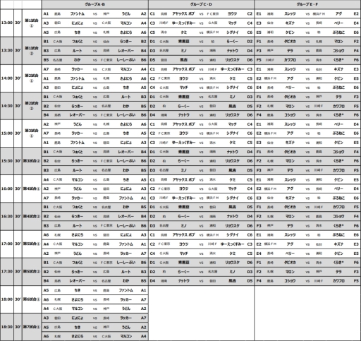 ꡼ No.002 | FIFA19 Х륷꡼ eJ.LEAGUE SAMSUNG SSD CUP׷辡饦ɤνоȤ߹碌