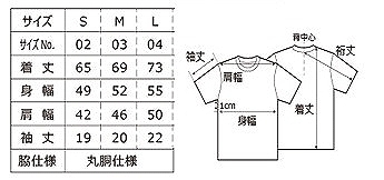 ꡼ No.010 | 饢ˤSEKIRO: SHADOWS DIE TWICEפθåо졣49ͽդ򳫻