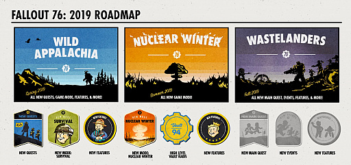 画像集#005のサムネイル/［E3 2019］「Fallout 76」開発者インタビュー。アパラチア・ウェイストランドの新たな展開が始まる