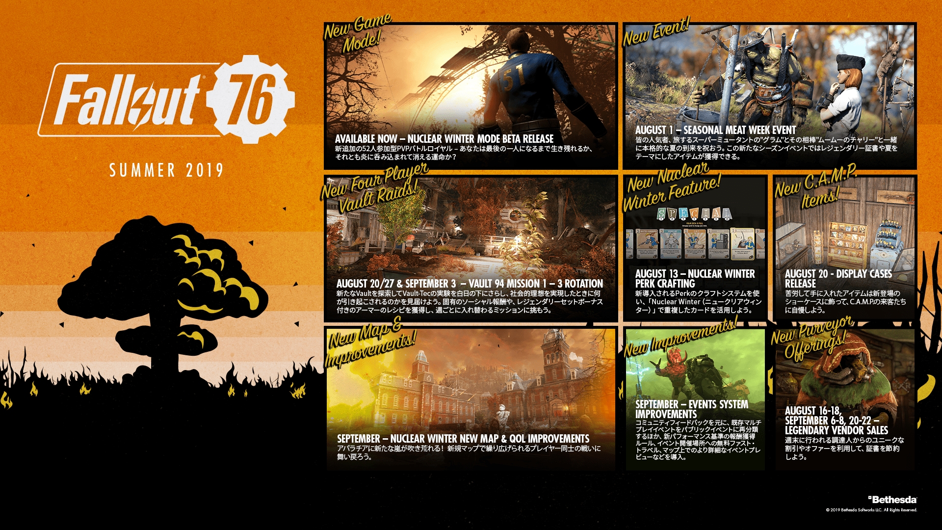 画像集 001 Fallout 76 の今夏のロードマップが公開 Vault 94 に絡む
