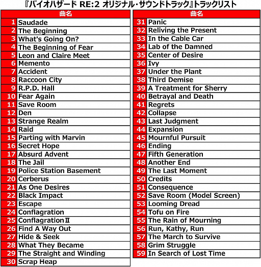 画像ギャラリー No.002のサムネイル画像 / 「バイオハザード RE:2」,オリジナル・サウンドトラックがiTunes Storeや各音楽配信サイトで本日配信