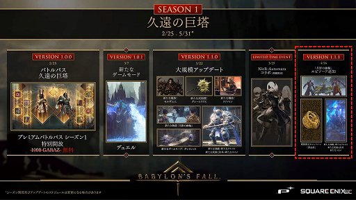 ꡼ No.003 | BABYLON'S FALL׸#07ݡȡǥ奨οܥμµץ쥤򤨤ƥåץǡVer1.1.1ξ󤬸