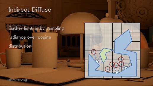 ꡼ No.011 | ʤ3DGEΥ쥤ȥȤ뿷CONTROLפΥեḁ̊Ϥ򸡾ڤ
