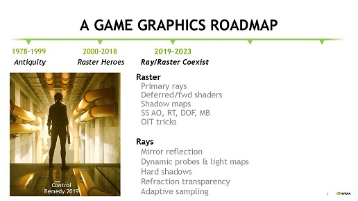 ꡼ No.020 | ʤ3DGEΥ쥤ȥȤ뿷CONTROLפΥեḁ̊Ϥ򸡾ڤ