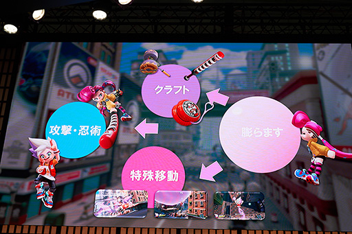 ꡼ No.009 | TGS 2018ϥ臘異Ninjalaפ򤵤Ȥϡ 롼δܤѤޤʬ륬ۡΥ٥Ȥݡ