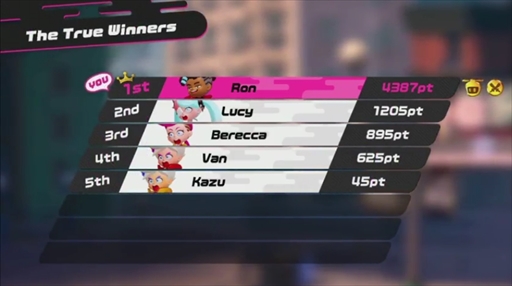 ꡼ No.007Υͥ / TGS 2018ϡNinjalaץǥй4Gamerͥ5ĤΥǥ򷫤깭٥Ȥͤ򻲲üԻǥݡ