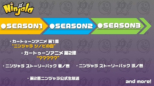 画像ギャラリー No.005のサムネイル画像 / 「ニンジャラ」のゲーム内容やアップデート情報を紹介する動画「Devダイアリー #6」が公開。シーズン2以降に関する新情報も