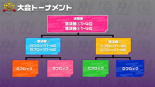 ꡼ No.008 | TGS 2021ϡ֥˥󥸥TGS2021 辡ץݡȡ8ͤХȥξԤϡ