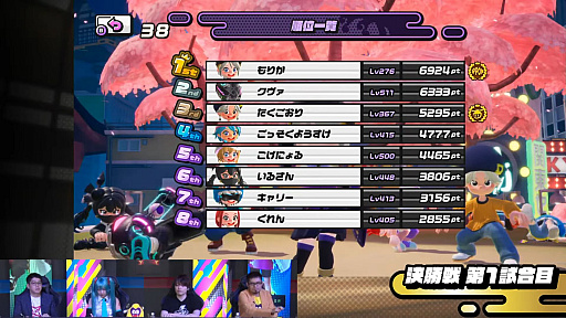 ꡼ No.014 | TGS 2021ϡ֥˥󥸥TGS2021 辡ץݡȡ8ͤХȥξԤϡ