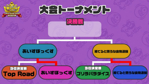 ꡼ No.003 | TGS2022ϡ֥˥󥸥TGS2022 辡ͥϡȤܤäɡ̣ȤϢϤΥȤʤä辡ݡ