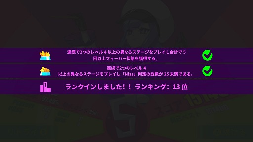 ꡼ No.029 | ܤϲİȤܳɡSwitchǥꥺॢ󥲡Muse DashפΥץ쥤ݡȤϤ