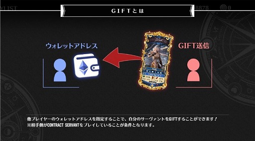 画像ギャラリー No.006のサムネイル画像 / 「コントラクトサーヴァント」マーケット機能などを追加する大型アップデート実装