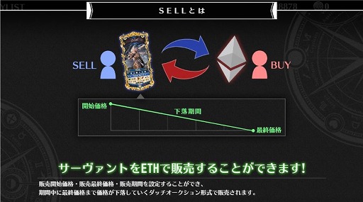 画像ギャラリー No.008のサムネイル画像 / 「コントラクトサーヴァント」マーケット機能などを追加する大型アップデート実装