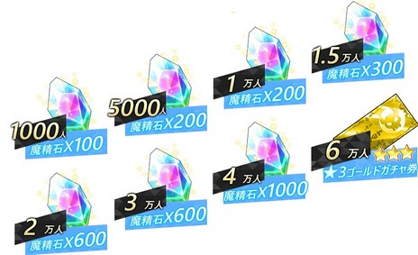 画像ギャラリー No.005のサムネイル画像 / ブラウザゲーム「Oblivious」の事前登録受付がDMM GAMESで開始。魔族の召喚士として“天使”との戦いが始まる