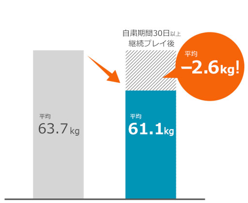 ꡼ No.002Υͥ / Fit Boxingפθ̸̤ˤĤƿץ֤ѼԤפȯɽ