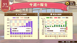 画像ギャラリー No.002のサムネイル画像 / 「ネルケと伝説の錬金術士たち 〜新たな大地のアトリエ〜」,ゲームシステム「街づくり」の秘訣を紹介。キャラクター達との触れ合いが街づくりに影響
