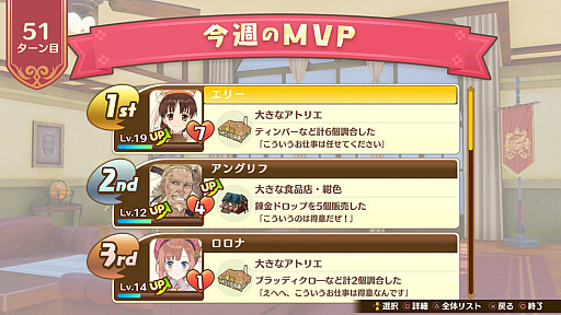 画像ギャラリー No.004のサムネイル画像 / 「ネルケと伝説の錬金術士たち 〜新たな大地のアトリエ〜」,ゲームシステム「街づくり」の秘訣を紹介。キャラクター達との触れ合いが街づくりに影響