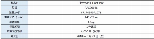 ޥ륹ȡPlayseatΥ졼ѥԥåȤ䥪ץ7ʤȯ