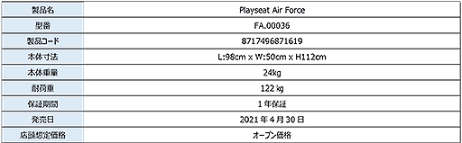 画像ギャラリー No.003のサムネイル画像 / 背もたれが折り畳めるPlayseat製フライトシム用コクピットが発売