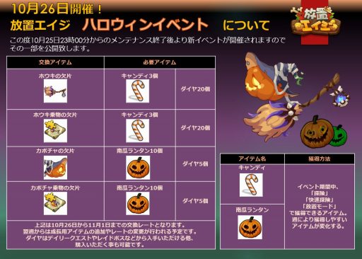 ���������꡼ No.001�Υ���ͥ������ / �����֥������ס�����ڥåȤ�����Ǥ���֥ϥ������󥤥٥�ȡפ�10��26����곫��