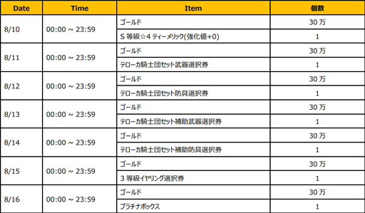 ꡼ No.012Υͥ / ֥ɥסSEASON2֥ޥԥפξԸ