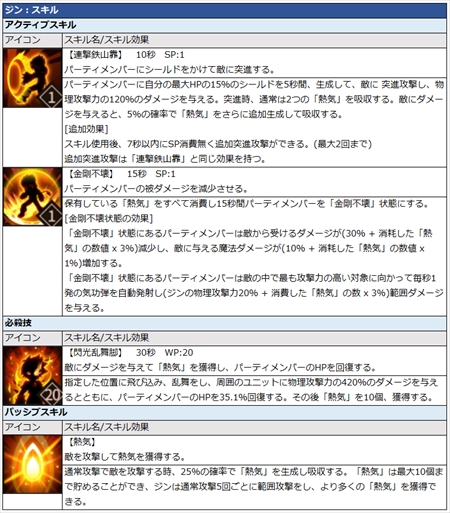 ���������꡼ No.006�Υ���ͥ������ / �֥����ɥ��������ס���SR�����ͺ�֥���פȡ֥饤��פ��о�