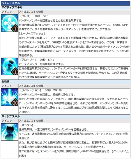 ���������꡼ No.011�Υ���ͥ������ / �֥����ɥ��������ס���SR�����ͺ�֥���פȡ֥饤��פ��о�