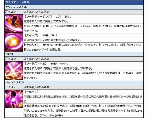 ꡼ No.002 | ֥ɥסSRͺ֥ʥפʥ̾Ⳬ