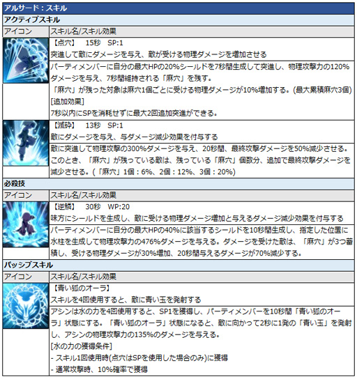 ���������꡼ No.006�Υ���ͥ������ / �֥����ɥ��������ס�������SR��ͺ�֥�����פ����������̾����䥤�٥�ȤⳫ��