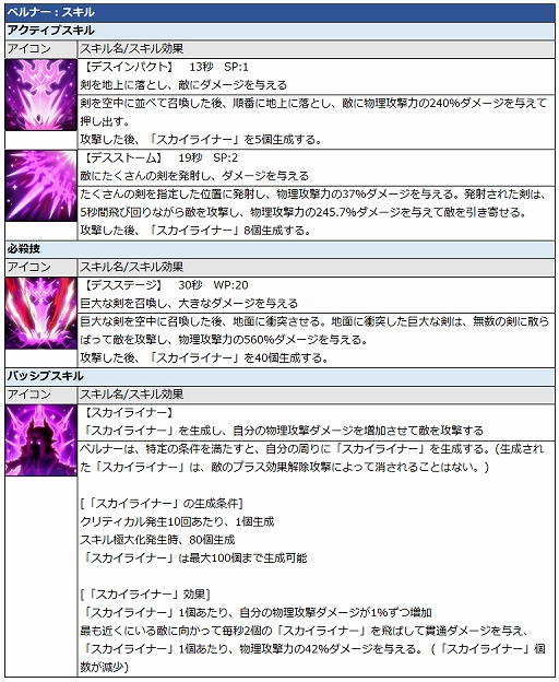 ꡼ No.004Υͥ / ֥ɥפSRͺ֥٥ʡפĶ۳äˤϡ֥ߡפɲä