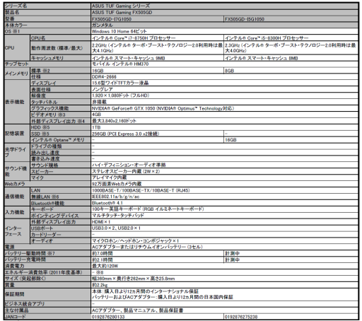 画像ギャラリー No.002のサムネイル画像 / ASUS,TUF Gamingブランドのエントリー市場向けゲームノートPC「FX505GD」発表。堅牢性の高さを謳う