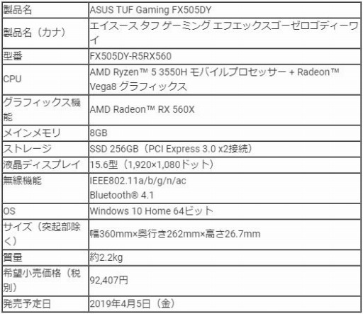 Ryzen 5RX 560Xܤǹ10ߤΥΡPCASUS