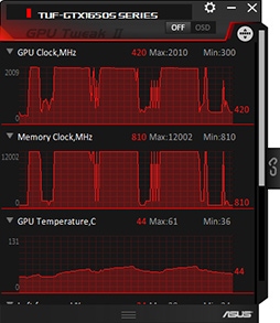  No.007Υͥ / ASUSTUF-GTX1650Sץӥ塼SUPER̾򴧤뿷ȥ꡼GPUGeForce GTX 1650 SUPERפΩ֤ϡ