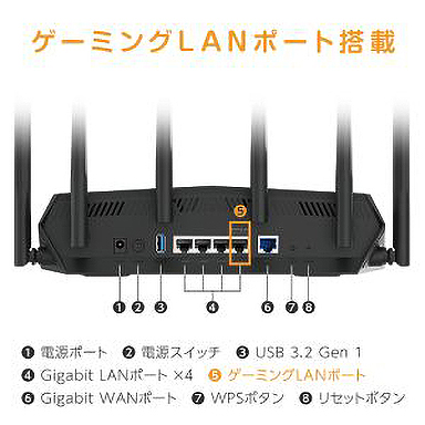 画像ギャラリー No.005のサムネイル画像 / ASUS,税込約2万円のWi-Fi 6対応ゲーマー向け無線LANルーターを発売