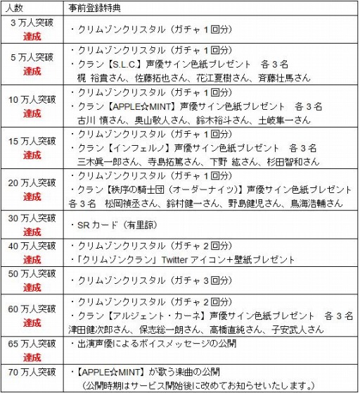 ꡼ No.002 | ֥ॾ󥯥פλϿԿ65ͤã