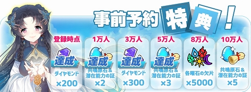 ꡼ No.003Υͥ / P.E.T.S.ǥߥסϿ5ͤ