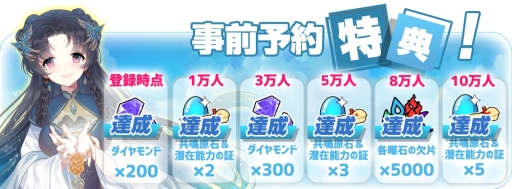 画像ギャラリー No.003のサムネイル画像 / 魔法少女育成RPG「P.E.T.S.アカデミア」の事前登録数が10万突破