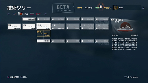 オンライン海戦アクション World Of Warships Legends Ps4版クローズドbテストのインプレッションをお届け