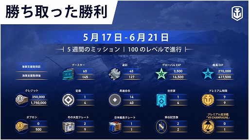 画像ギャラリー No.003のサムネイル画像 / 「World of Warships: Legends」,映画「ゴジラvsコング」とのコラボ要素を含む大型アップデートが実装。両雄をイメージしたオリジナルTier V戦艦も登場