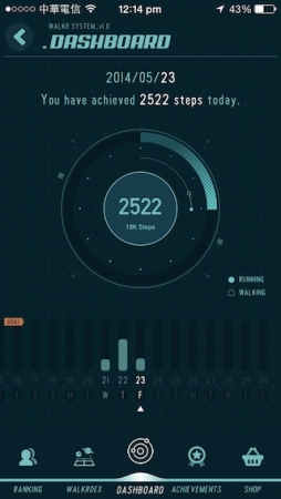 ���������꡼ No.007�Υ���ͥ������ / ��Walkr�פ������߷�DL��500�������ˡ�5�Ĥο��������о�