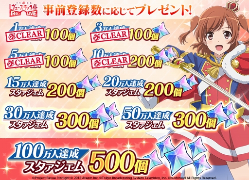 画像ギャラリー No.005のサムネイル画像 / 「スタリラ」，事前登録者数が10万人を突破。豪華プレゼントが当たるキャンペーンを開催中