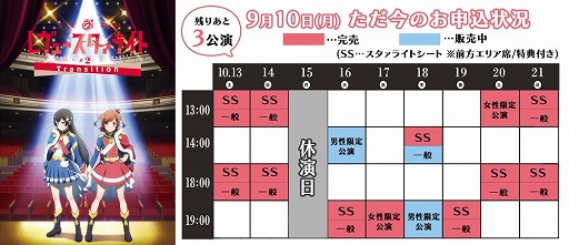 画像ギャラリー No.002のサムネイル画像 / 「少女☆歌劇 レヴュースタァライト」，公演チケットの販売状況が公開