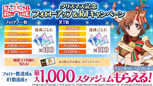 画像ギャラリー No.010のサムネイル画像 / 「少女☆歌劇」,★3舞台少女などが獲得できるクリスマスイベントが開催。スタァジェムがもらえるキャンペーンも