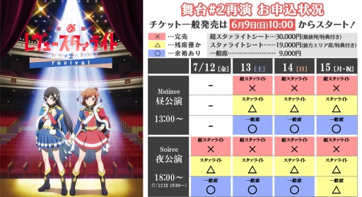 ���������꡼ No.004�Υ���ͥ������ / ����־������η� ����塼�������饤��  -The LIVE-#2 revival�פΥ����åȰ���ȯ�䤬6��9���˳���