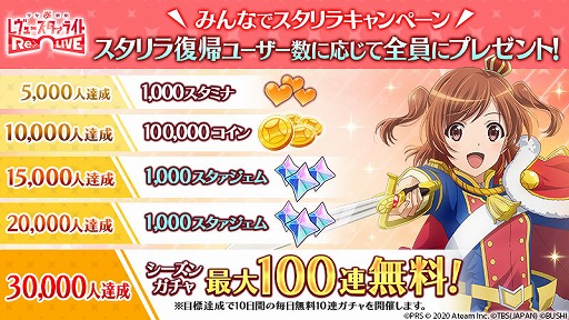 ���������꡼ No.006�Υ���ͥ������ / �֥�������1.5��ǯ��ǰ�������̥�������ܡ��ʥ��ޤ७���ڡ��󤬳���