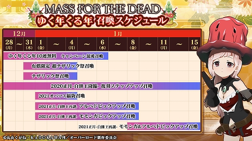 ���������꡼ No.015�Υ���ͥ������ / ��MASS FOR THE DEAD�ס����٥�ȡ�2021����-���߲�����-�ɤ�2021ǯ1��1��15��00��곫��