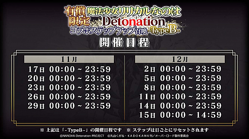 ꡼ No.008 | MASS FOR THE DEADסǡˡꥫʤΤ DetonationɤȤΥܳ