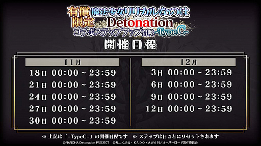 ꡼ No.011 | MASS FOR THE DEADסǡˡꥫʤΤ DetonationɤȤΥܳ