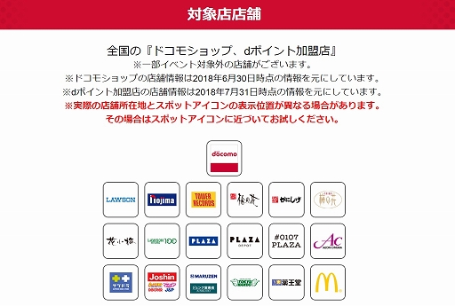 画像ギャラリー No.003のサムネイル画像 / 「妖怪ウォッチ ワールド」,NTTドコモコラボイベント第2弾が9月1日に開催