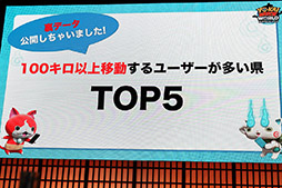 ꡼ No.005 | TGS 2018ομХ˥Τߤȯɽ줿Ųå  ڥ륹ơפݡ